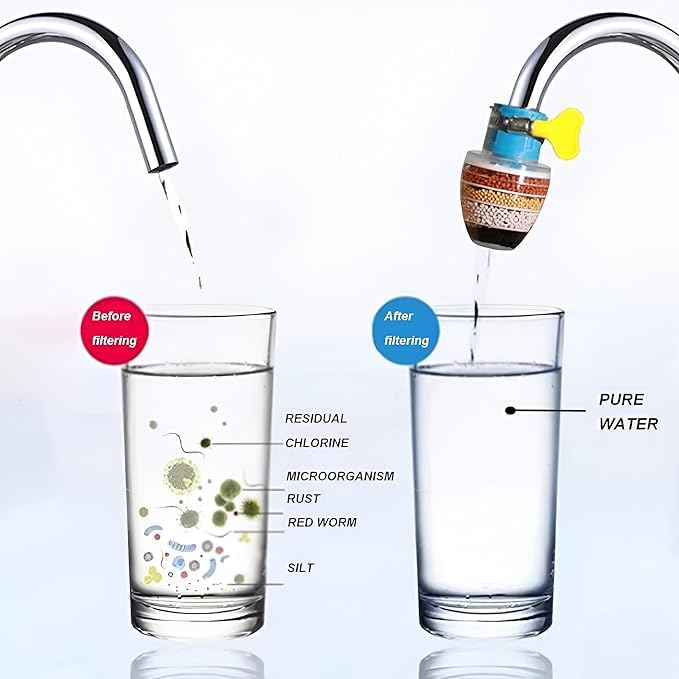 Activated Carbon Faucet Water Filters Home Kitchen Faucet Tap Water|Tap Filter Multilayer | Clean Purifier Filter Cartridge Water Filters