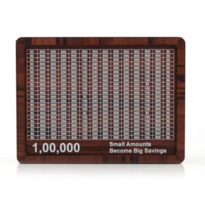 BB BACKBENCHERS Wooden Money Box with Savings Tracker | 1 Lakh Goal Piggy Bank for Kids & Adults | Cash Collection Bank with Savings Chart | 100000 Gullak for Financial Savings...