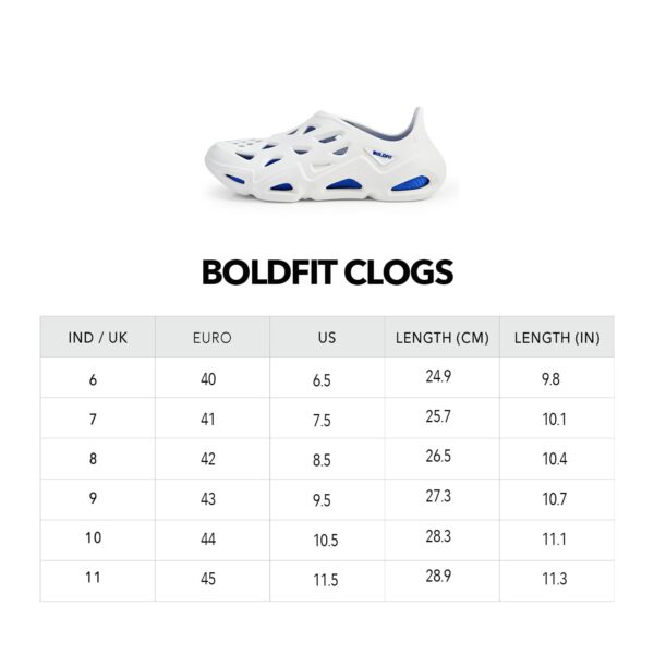 Boldfit Clogs for Man Soft Eva Clog Slipons for Men Lightweight Clogs for Men Comfortable Slip On Waterproof & Anti Skid Everyday Wear Casual Mules for Mens Clog for Boys- Dripz