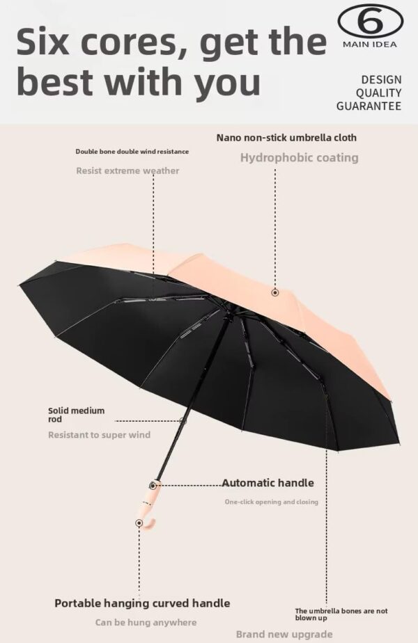 EXVITO Umbrella for Rain, Mini Folding Portable 3 Fold Umbrellas | Auto Open & Close Umbrella for Rain and Sun Protection with Anti-Slip Handle | Windproof Umbrlla | Umbrella...