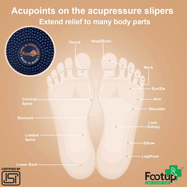 FOOTUP Men’s Acupressure Massage Slippers | Orthopedic Comfort Sandals with Anti-Skid Sole & Foot Reflexology Beads – Everyday Wear Pain Relief Slippers for Healthy Relaxed Feet