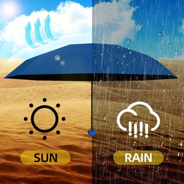 KEEKOS Umbrella, UV Big Size Umbrella for Sun Protection Rain Windproof Strong large 2 fold for men women kids boys girls Perfect small & stylish Windproof & Compact
