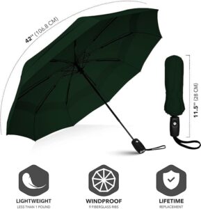 perpetual Auto Open Close Umbrella For Rain, Windproof UV Protected Umbrella Multicolor