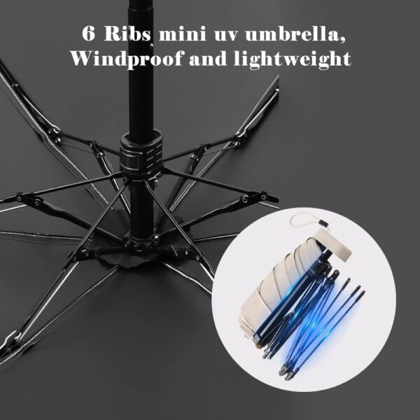 REXERA Travel Mini Folding Compact Umbrella with Case, Manual Open 6 Ribs Lightweight Portable, Small Sun & Rain Pocket Umbrella for Girls and Women- Use in Rain & Summer