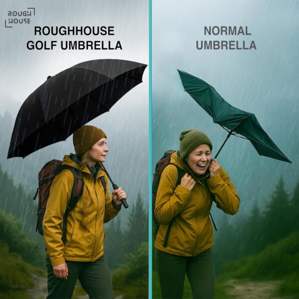 Roughhouse Foldable Jumbo XL Golf Umbrella – Windproof, Tri-Fold Large Umbrella for Men & Women | Stylish & Portable | All-Weather Protection for Rain, Sun, Travel, & Outdoor Use