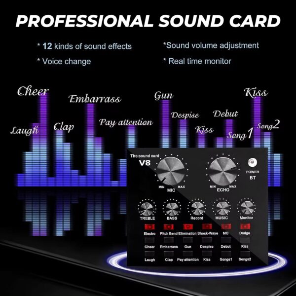 WRADER Professional Studio Condenser Mic Kit with Sound Card Full Setup Microphone for Voice Recording YouTube Videos Interviews Podcast Microphone (Black, Metal Body, Condenser...