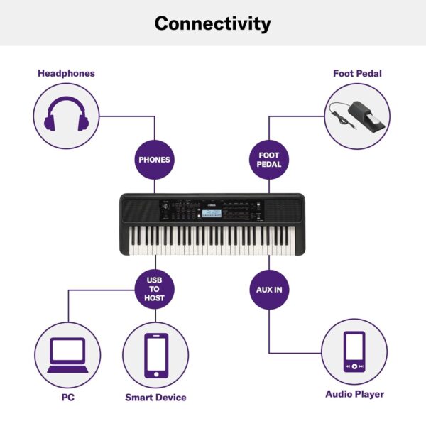 YAMAHA PSR-E383 Portable Keyboard 61 Keys (Adaptor Included), Black